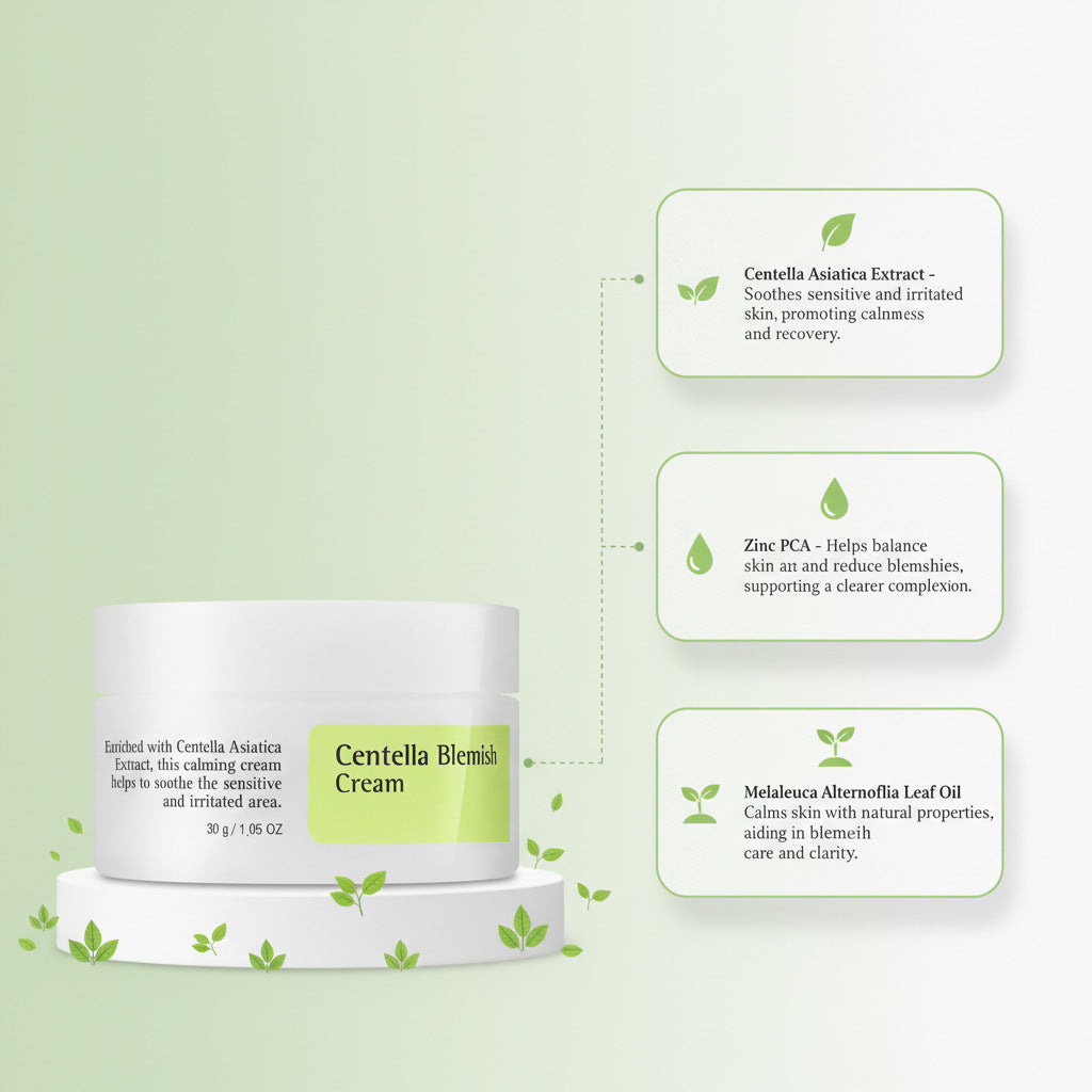 Skin Blemish Cream (acne, irritation, inflammation support)